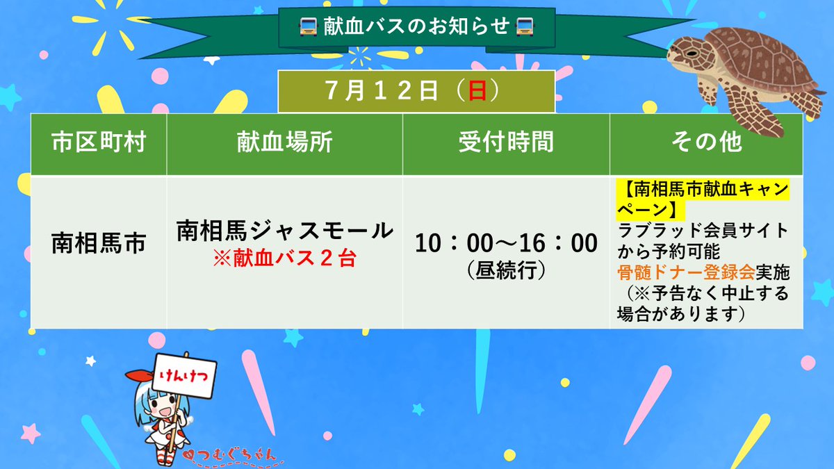 fukushimabc's tweet photo. 【7月12日(日)】
福島県内・献血バスのお知らせ🚌⁼³₌₃

◎献血予約は「ラブラッド」から✨
→https://t.co/AF17VSajQw

#会津若松市 #MEGAドン・キホーテUNY会津若松店 
#いわき市 #ヨークベニマル谷川瀬店
#南相馬市 #南相馬ジャスモール
#ドナー登録会

7月は #愛の血液助け合い運動 月間です💞 https://t.co/OJeI7fajUO