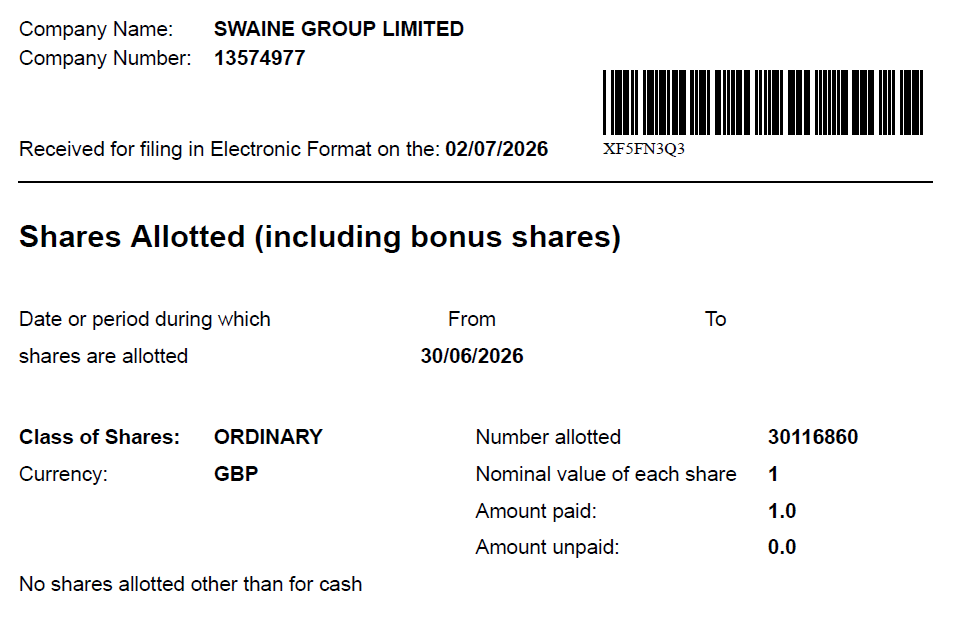 manumhp's tweet photo. $CRI $CRI.PA Chargeurs injects a massive £30.1m in cash into Swaine, the reference brand of its luxury division.

Chargeurs is going "all in" on its luxury division after the disposal of Novacel accelerating the shift from industrial to culture/luxury.

https://t.co/oRh3WRTdkS https://t.co/V2UlPsTewx