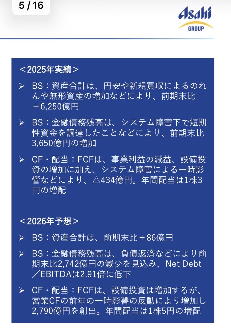 kab4ba's tweet photo. 今日の1株📈

第一ライフ　1株（計133株）

アサヒグループが増配発表
決算発表後、株価も前日比3%以上上昇

現在PBRは1倍割れとなっており、買い増すタイミングとしては悪くないかもしれません。

2026/7/8 https://t.co/A42g36s8kg