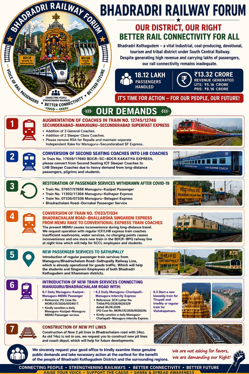bhadradrirailf's tweet photo. Our demands are genuine, we hope we will get a positive response from the railway administration.
@SCRailwayIndia @drmsecunderabad @srdom_sc @ManuguruF @binnymills007 @united_kmm_kgm https://t.co/2wUJ1DxMR1