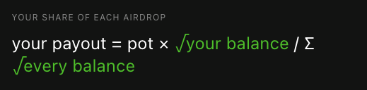 Robinhoodonpump's tweet photo. The first token of it's kind...

A plain proportional airdrop just makes whales richer. solana:2S43xrt14FfpV8i5DF1pPTyf95oMMYxjJiiGG7jBpump uses square-root weighting: your share of every airdrop is based on the square root of your balance, not the balance itself.

Holding more always earns you more in absolute tokens - accumulating is never punished.

But the rate per token held shrinks as bags grow. A wallet 100× bigger only earns 10× the airdrop - the other 90× flows down to smaller holders.

Only wallets holding at least 0.05% of supply qualify - dust farms and bot swarms get nothing, and transaction fees stay same.