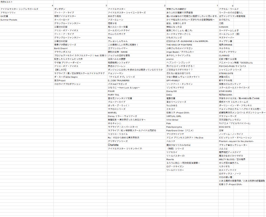 komarinn0405's tweet photo. 他案 https://t.co/q0CEglnS7k