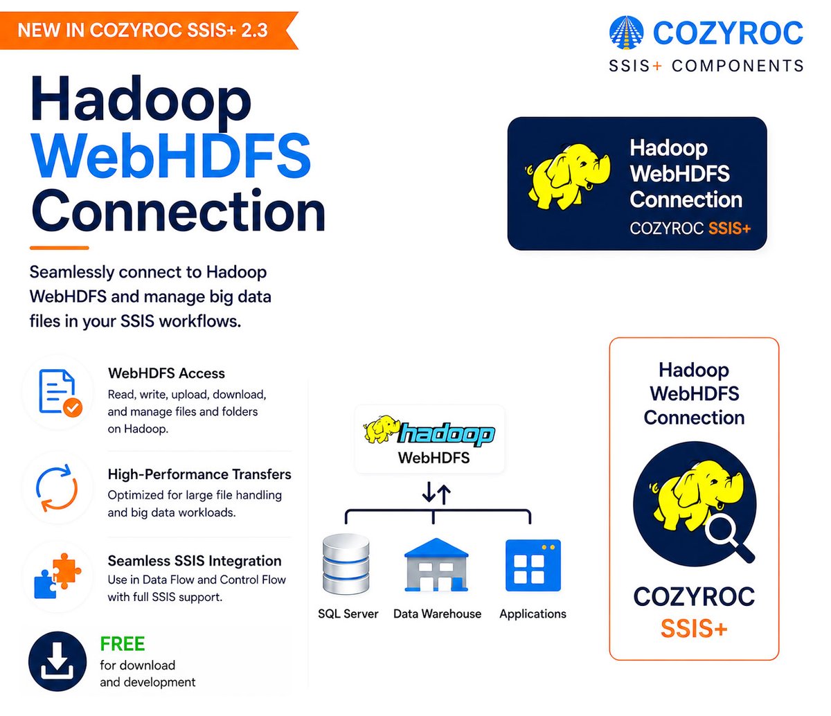 CozyRoc's tweet photo. Introducing the Hadoop WebHDFS Connection in #COZYROC SSIS+ 2.3 https://t.co/aqXDpPTBvU
➡️ Build integrations with Hadoop WebHDFS
➡️ Import Export data
➡️ Integrate with SQL Server and business applications
✅ Free for download and development
#ETL #SSIS #Hadoop #Data #SQLServer https://t.co/68MgQJsdLn