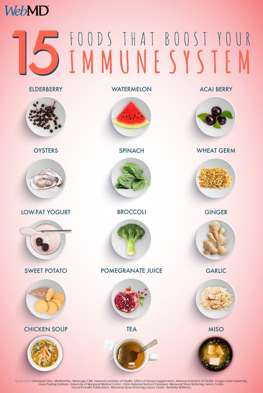 reflectonew's tweet photo. Foods That May Help Strengthen Your Immune System
➡️https://t.co/u3BlwPE9mQ https://t.co/J4cGfkrDGW