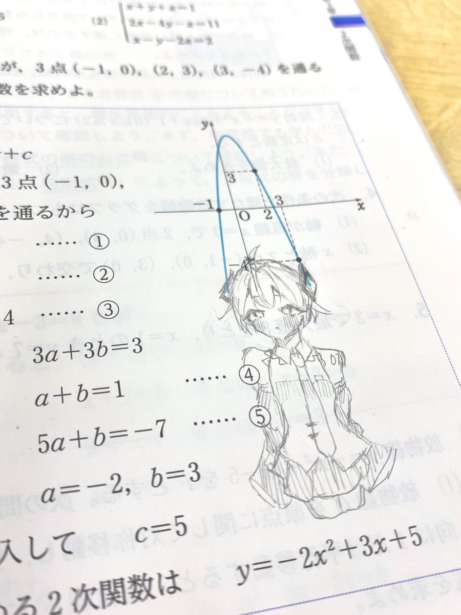Ilei53zv's tweet photo. 関数ミク https://t.co/cg8Bo2aIh1
