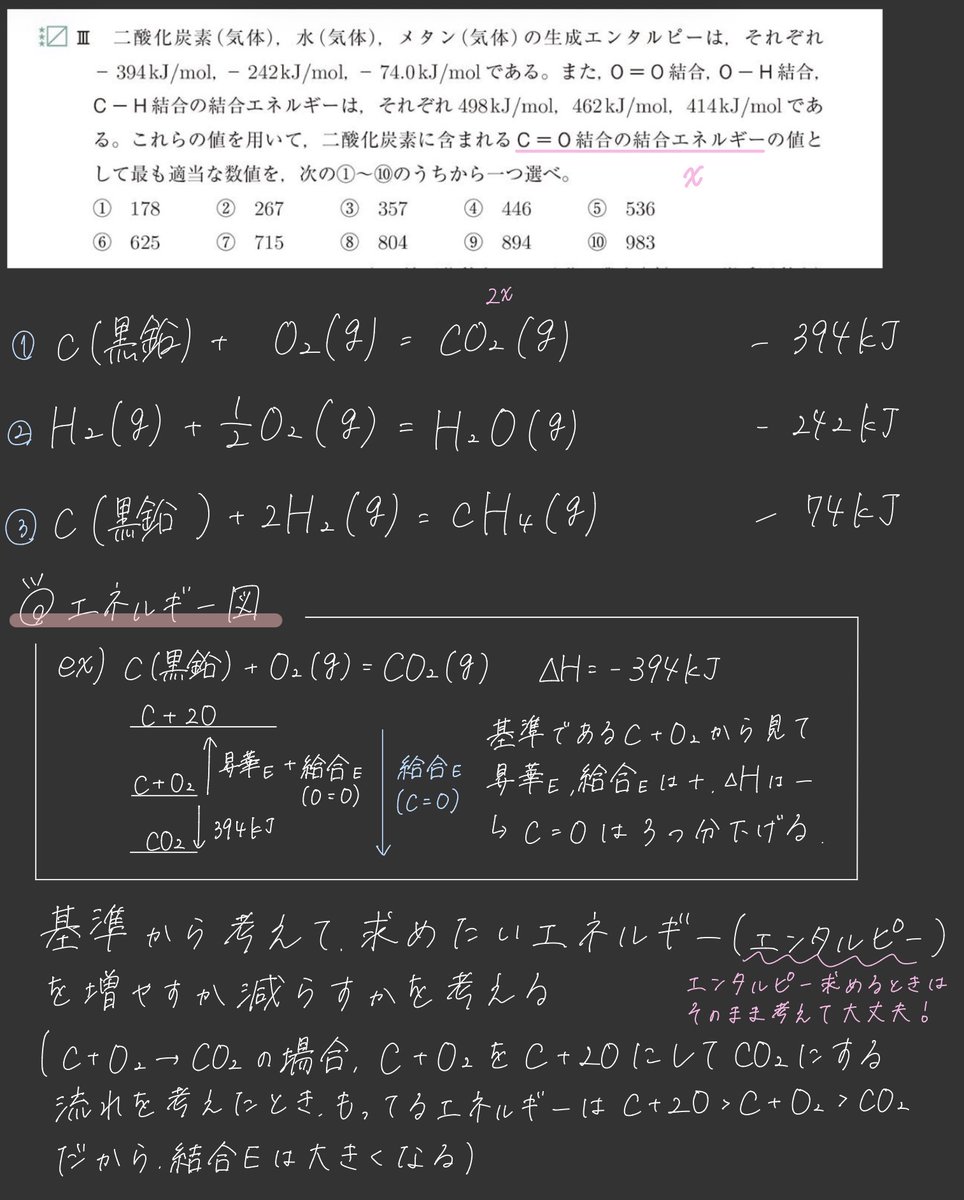 goukalize's tweet photo. 【授業ノート紹介④🌙】
本日はエンタルピーを扱った時のノートです！

エンタルピー、旧課程では扱わないもので難しいですよね･･･(私は大学で習ってよく分からないと思った記憶があります･･･🥲)
エネルギー図が書けると大分解きやすくなるので書く練習をするといいと思います！また、結合エンタルピーは｢切る時｣に増えるのがポイントです💡