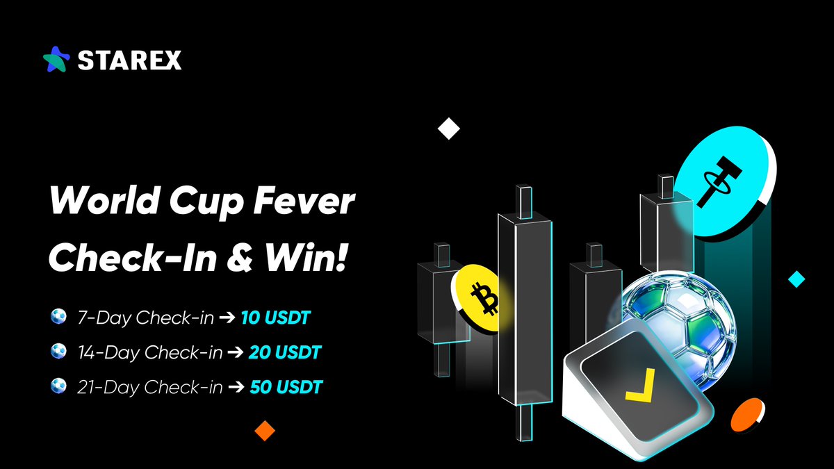 StarEx_Global's tweet photo. โ๏ธ Score big with the #StarEx World Cup series!
๐ต The longer your streak, the bigger your bonus.
๐ Reach 7, 14, or 21 days of trading check-ins to claim up to 50 USDT.
โก๏ธ Missing a day? No worries, catch up with trading volume.
๐ Start your streak now: https://t.co/7CAymWiSeC
#Crypto #Trading #WorldCup2026 #StarEx