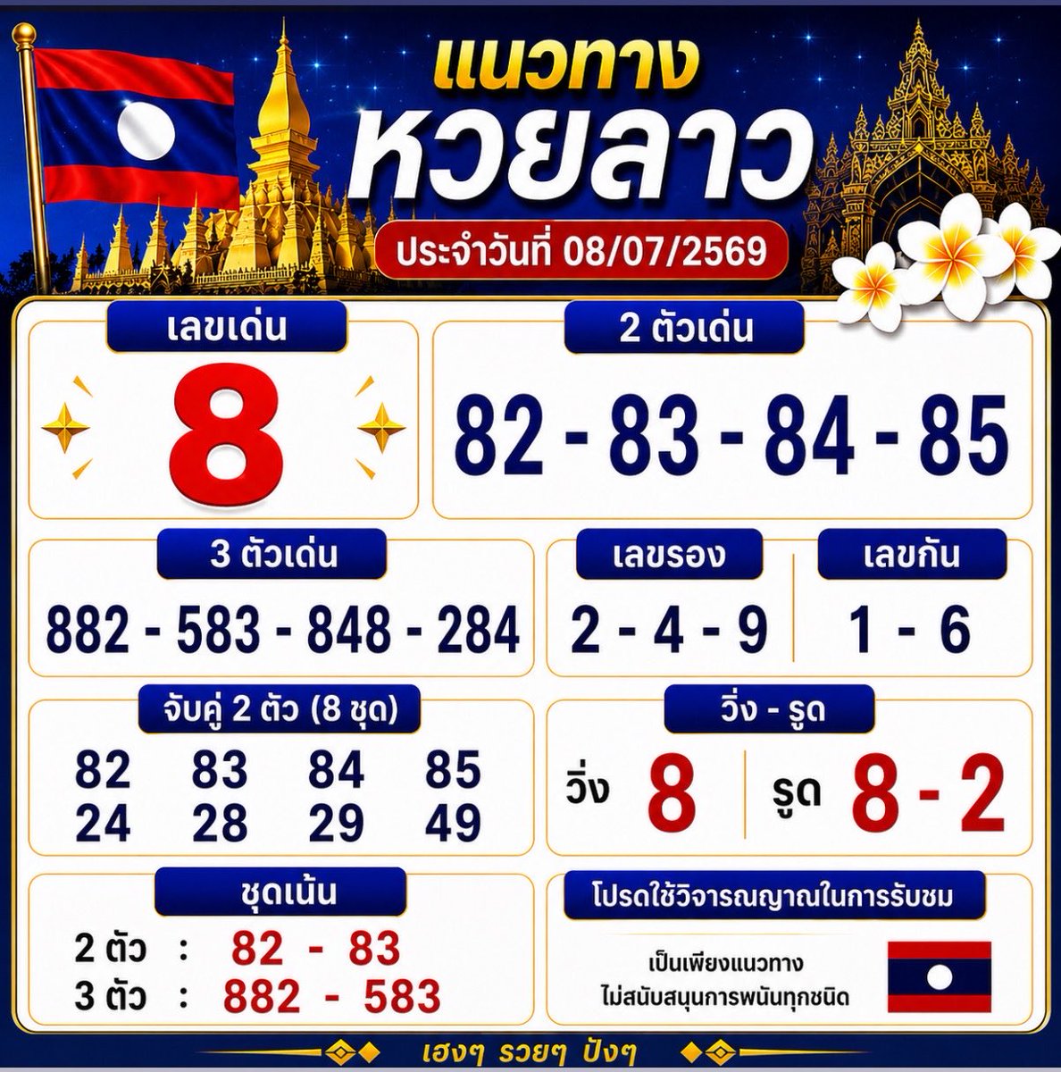 kkkhb131's tweet photo. 🇱🇦ลาวข้ามโขงง 08/07/2569  🇱🇦 

🥇 ปัก 3 ตัว 1,000 / 4 ตัว 10,000 📍 : https://t.co/zIibIQ5JII

📌 ฝากถอนไว + แนะนำสมาชิก aff สูงสุด 7% 

 #หวยงวดนี้ #หวยลา��พัฒนา #เลขเด็ดงวดนี้ https://t.co/BOzwJ774kk