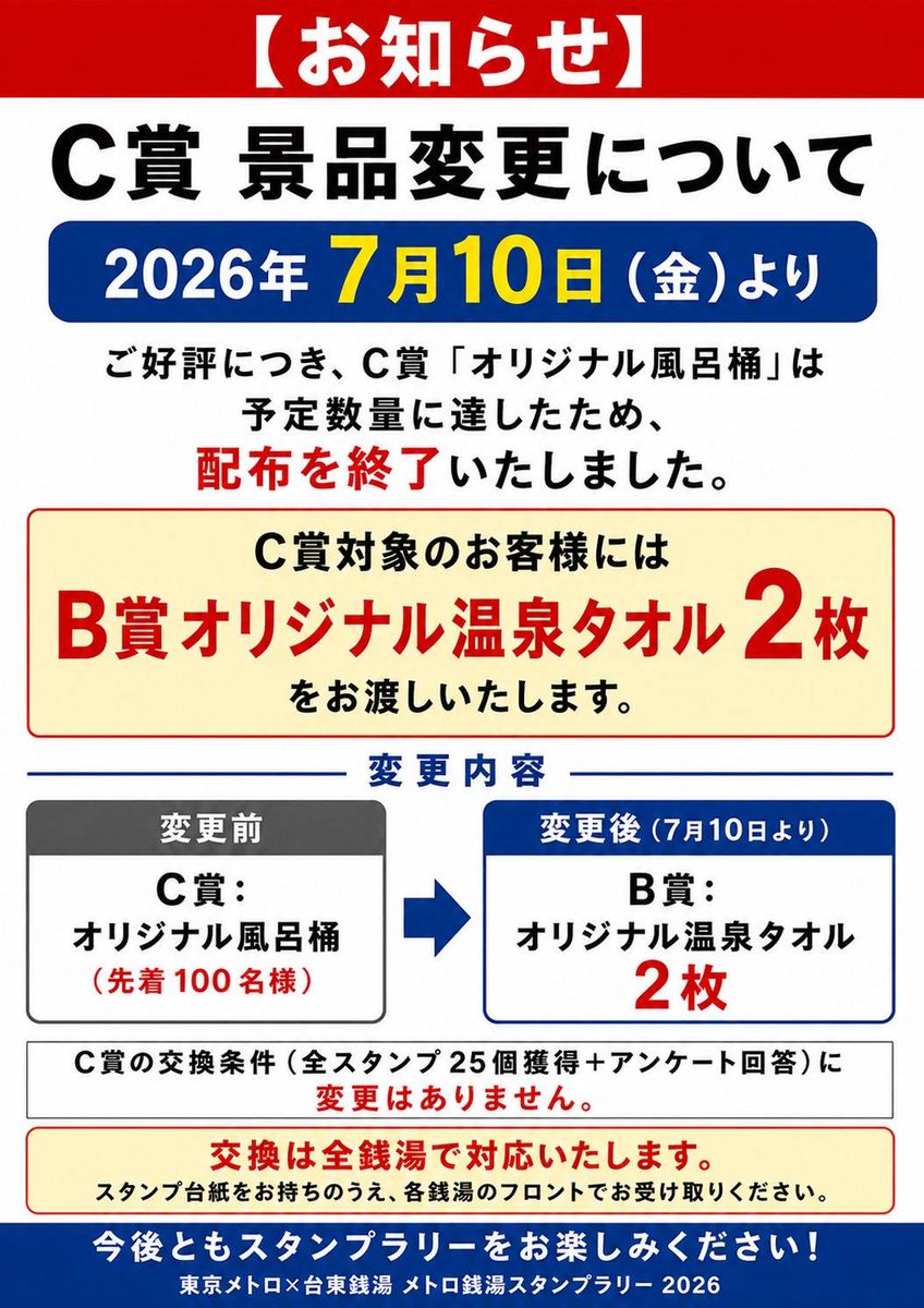 スタンプラリー Tシャツ ゆっポくん 台東銭湯 東京メトロ 桶 非売品