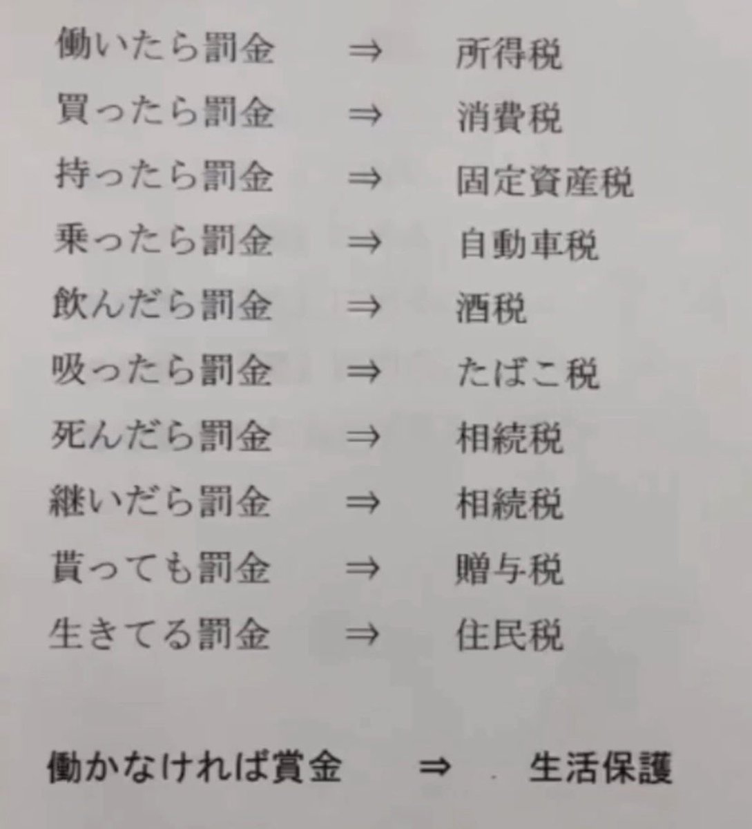 tamika47488's tweet photo. 日本の税金マジでどうにかして。
何で楽してるやつが得する… https://t.co/gpCjVNTu29