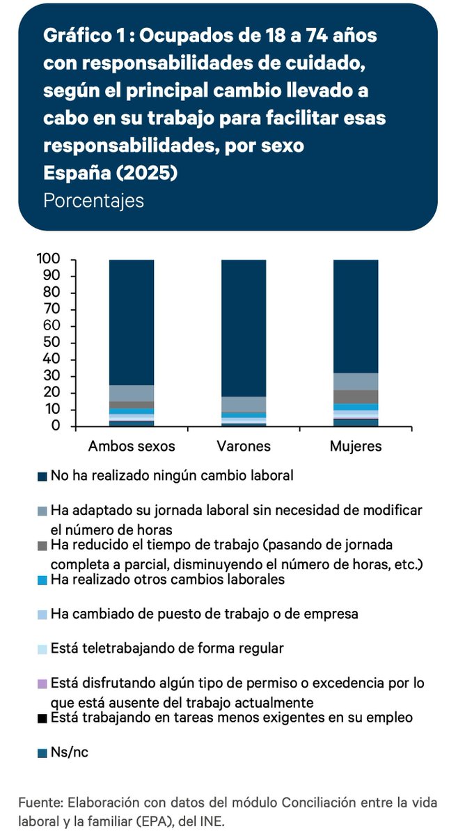 Funcas tweet media