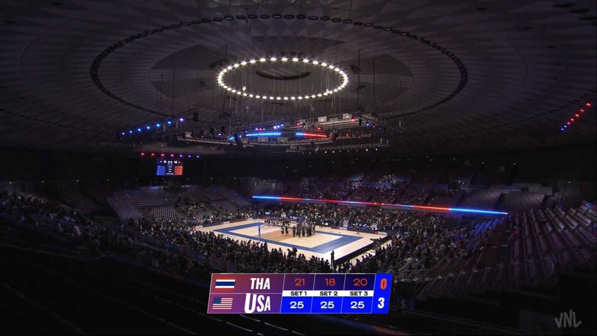 eeyore9775's tweet photo. เรียบร้อย
🏐🇹🇭0-3 🇺🇸 🏐#วอลเลย์บอลหญิง
#VNL2026 https://t.co/xlpyAqAaUR