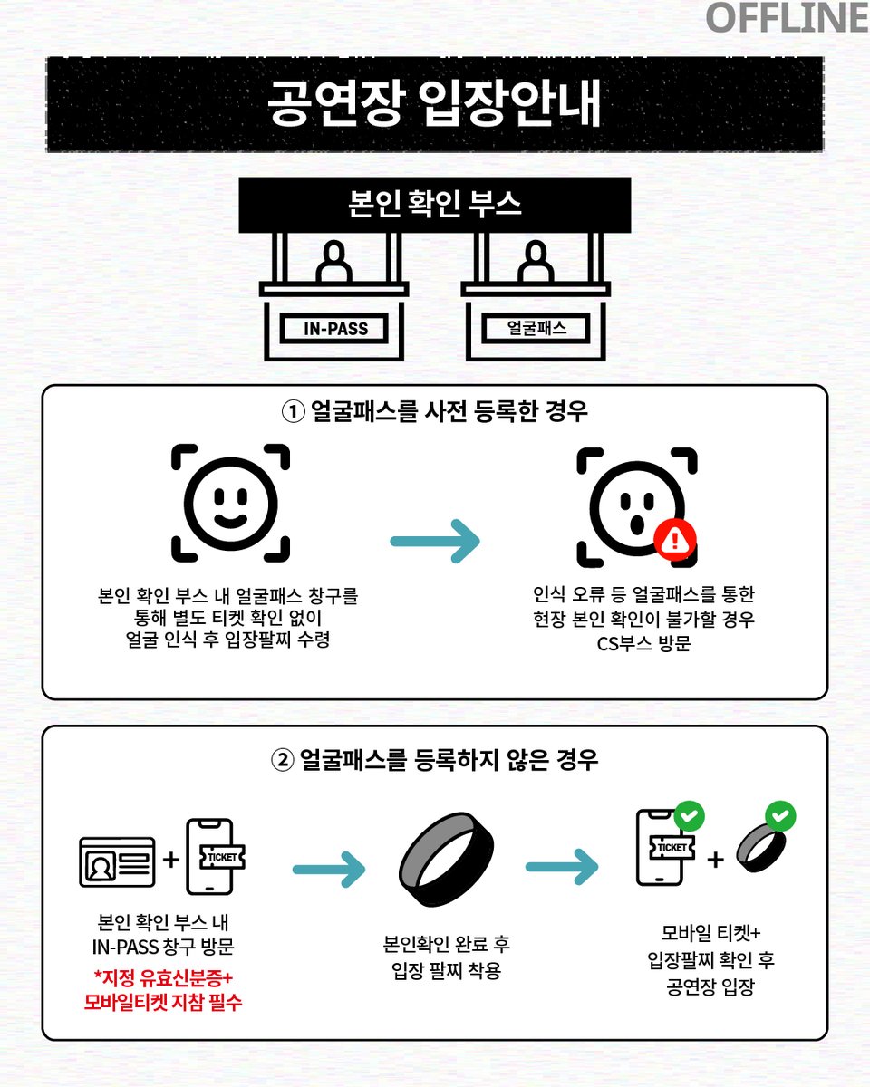 pledis_17's tweet photo. 2026 VERNON THE 8 [V8] LIVE - GOYANG

OFFLINE GUIDE✅

2026.07.11 6PM (KST)
2026.07.12 5PM (KST)

#V8
#THE8 #VERNON
#V8_LIVE #V8_LIVE_GOYANG https://t.co/NSCxkBgVda