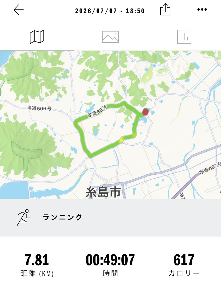 adobesystem's tweet photo. この時期のジョギングは夕方といえども地獄
普段は15kmは最低走るけど、汗が滝のように出てきて明日も仕事があるので7kmちょいで断念
夕方ランから早朝ランに来週からchangeするかな。。。。辛いけど。 https://t.co/vgRtPpDMvz