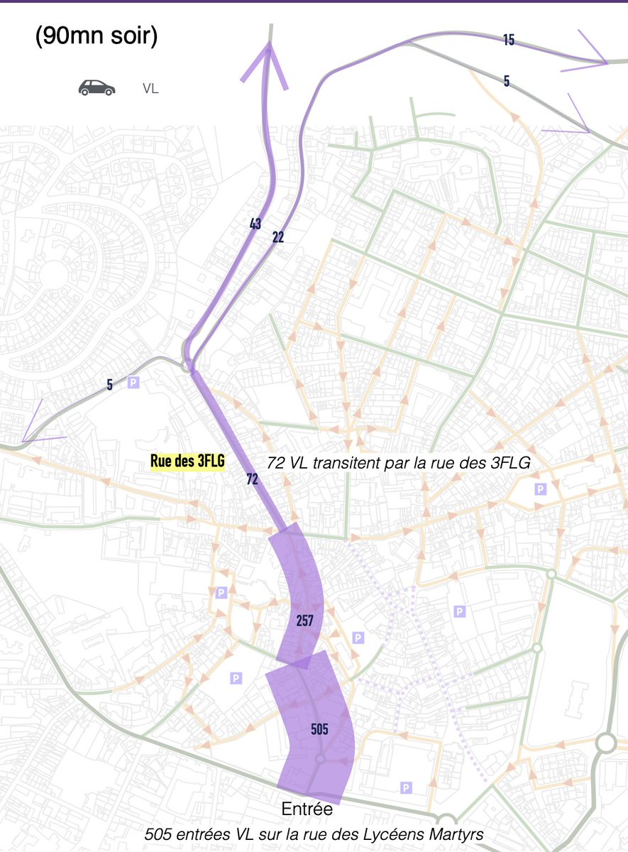 be_ADEMA's tweet photo. ADEMA a réalisé récemment une étude de #circulation à St Brieuc afin de tester les impacts d'une mise à sens unique d'une voie du centre-ville. Après analyse des #trafics actuels, des scénarios ont montré les avantages et inconvénients à attendre avec une telle solution #adema https://t.co/c6k6yzJEhR
