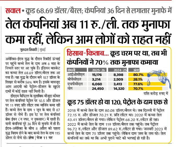 Codexgyan's tweet photo. @tehseenp @IndiaToday I propose following petrol prices 

For normal citizen- 80rs (small taxes)
BJP Bhakt -150-200
MODI Bhakt pro -200-300
MODI BJP Bhakt ultra pro -300-500
MODI BJP Bhakt ultra Max pro -1000 

All bhakt can happily pay for ladli behna and Dalit kalyan schemes. ✊🏻अंधे है MC 🤬 https://t.co/jtVHma1KAP
