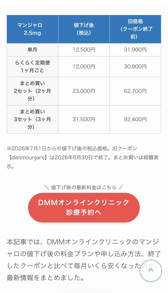 Tatsukeio's tweet photo. マンジャロがついに価格戦争に突入、
DMMオンラインクリニックが7月1日からいきなり3万円から1万円へ値下げ
つまり製薬会社の大増産により供給量がたっぷりってことかな https://t.co/ceiBTNXnCQ