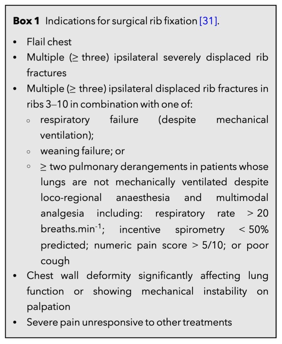 Anaes_Journal's tweet photo. What are the indications for surgical rib fixation?

#anaesthesia #MedTwitter

@NavnielKaur

https://t.co/sHSfE5neCQ https://t.co/nwqQMS5zGJ