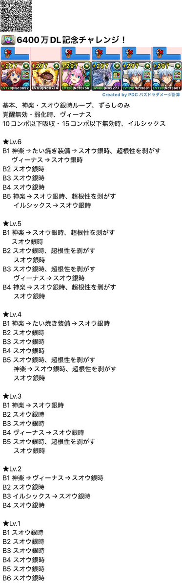 AppMedia_pad's tweet photo. 【6400万DL記念チャレンジ】
神楽×スオウ銀時編成

全レベルずらしのみの共通編成です🎉

▼6400万DL記念チャレンジ攻略
https://t.co/L2p0YWMAPP

#パズドラ #6400万DL記念チャレンジ https://t.co/beVS8vvtwy