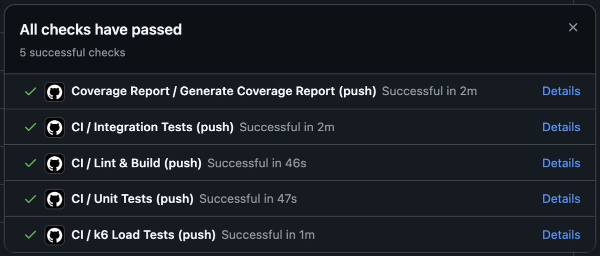 IiUkashert's tweet photo. Nothing beats the feeling of a completely green CI/CD🟢✨
Just wrapped up optimizing our automated workflow:
🔹Lint &amp; Build under 46s
🔹High-coverage Unit &amp; Integration tests
🔹k6 Load testing for peak performance
Building fast, reliable, and production-ready systems is what I do https://t.co/lUfmHzsr5y