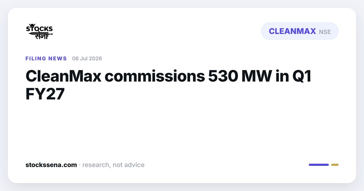 stocks_sena's tweet photo. CleanMax commissions 530 MW of renewable energy capacity in Q1 FY27, raising its operational portfolio to 4.2 GW.
https://t.co/VakahieHZg

#Nifty #StockMarket https://t.co/0J55HCDIRE