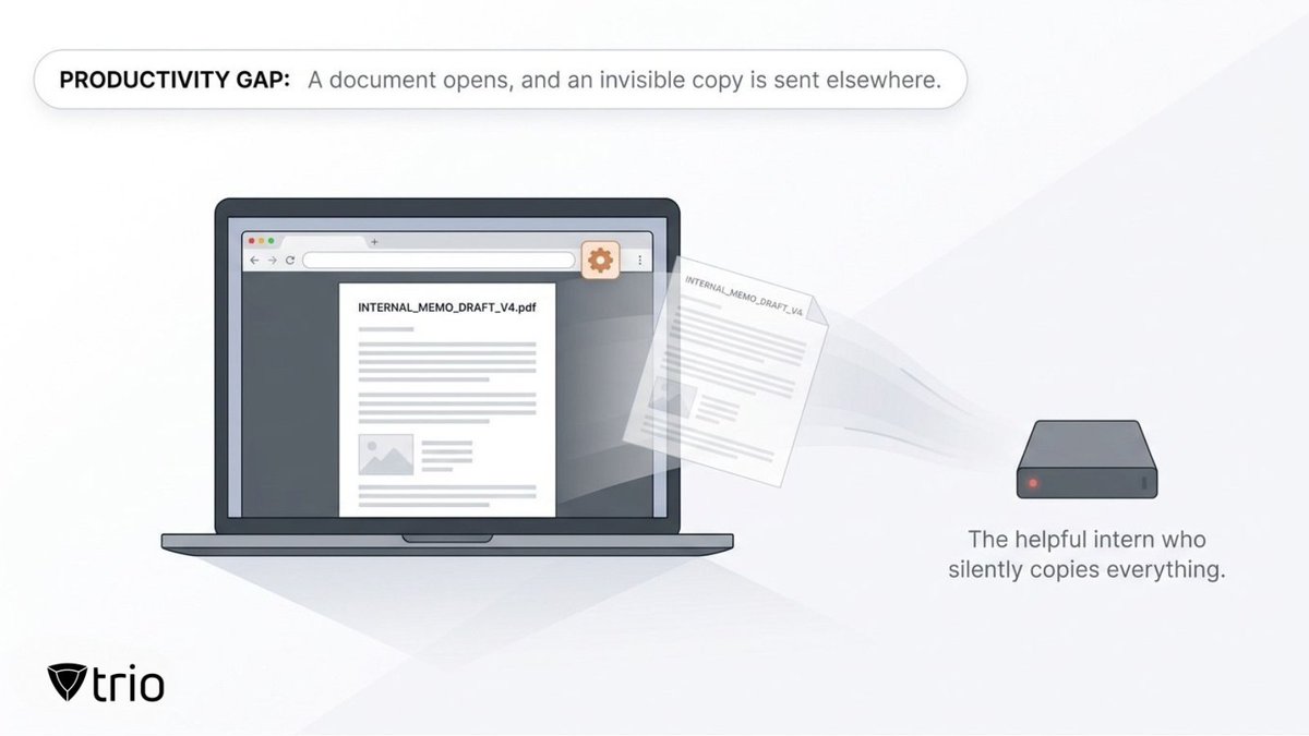 triosoftinc's tweet photo. The AI extension summarizes every doc your team opens.
It also copies them somewhere your data agreement never mentioned.
Nobody installed it to leak data. They installed it to save 1 hour.
Trio MDM surfaces what's reading your files.
#ITAdmin #MDM #ShadowIT https://t.co/qUk6kOzzSY