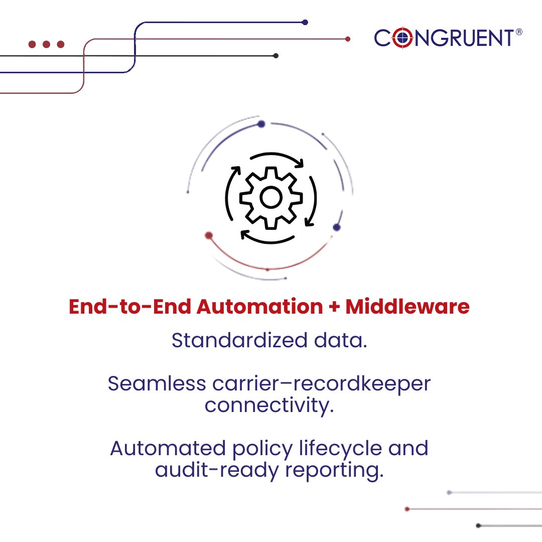 CongruentInc's tweet photo. What’s the one thing that quietly breaks most in-plan #Annuity strategies?

What should deliver lifetime income often turns into operational drag.

Swipe through to see the biggest challenges plan service providers face and how automation+middleware simplifies workflows:
part 2 https://t.co/save7hWgJC