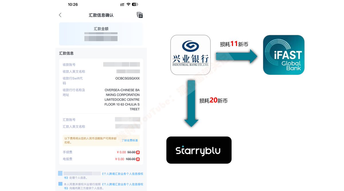 电汇到账结果