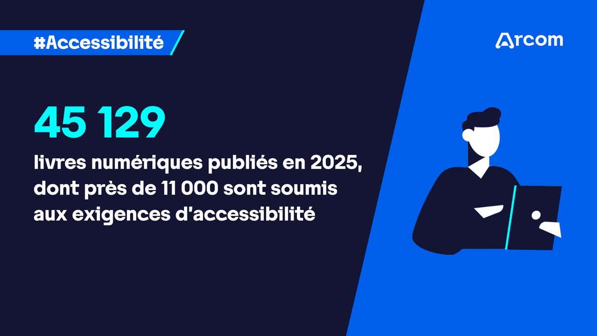 Arcom tweet media