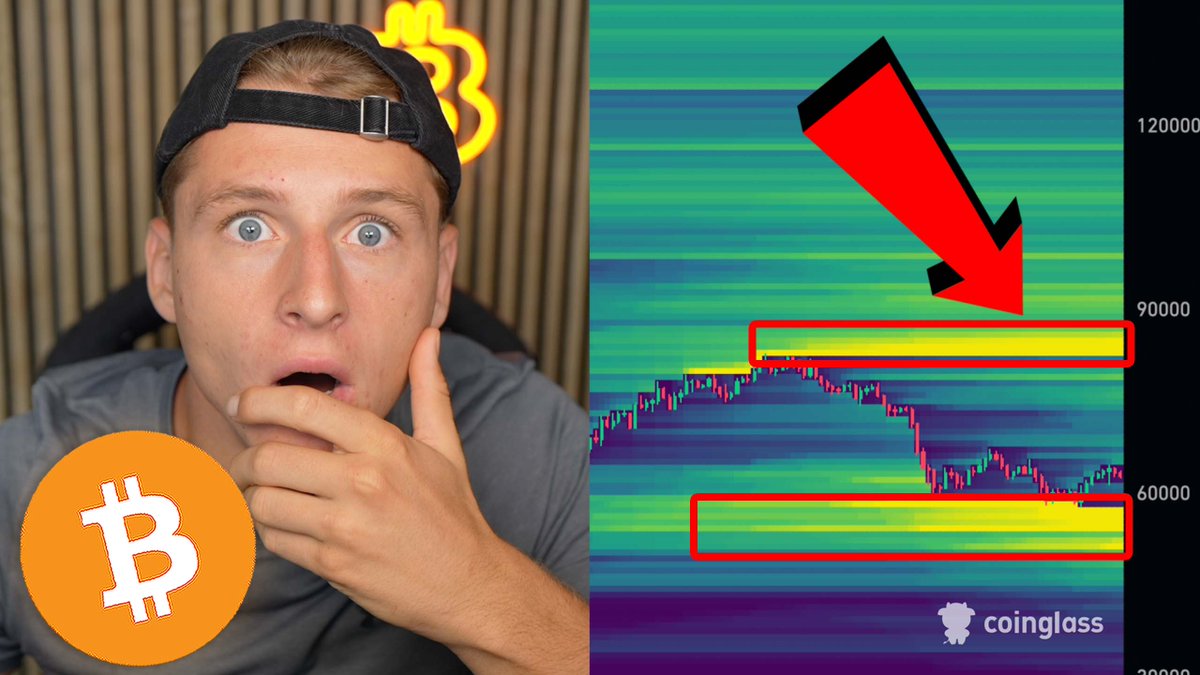 cryptorover's tweet photo. THE NEXT #BITCOIN MOVE IS CLEAR...

Watch NOW:👇
https://t.co/bb0S8LAA4Z https://t.co/K39NSnNApK