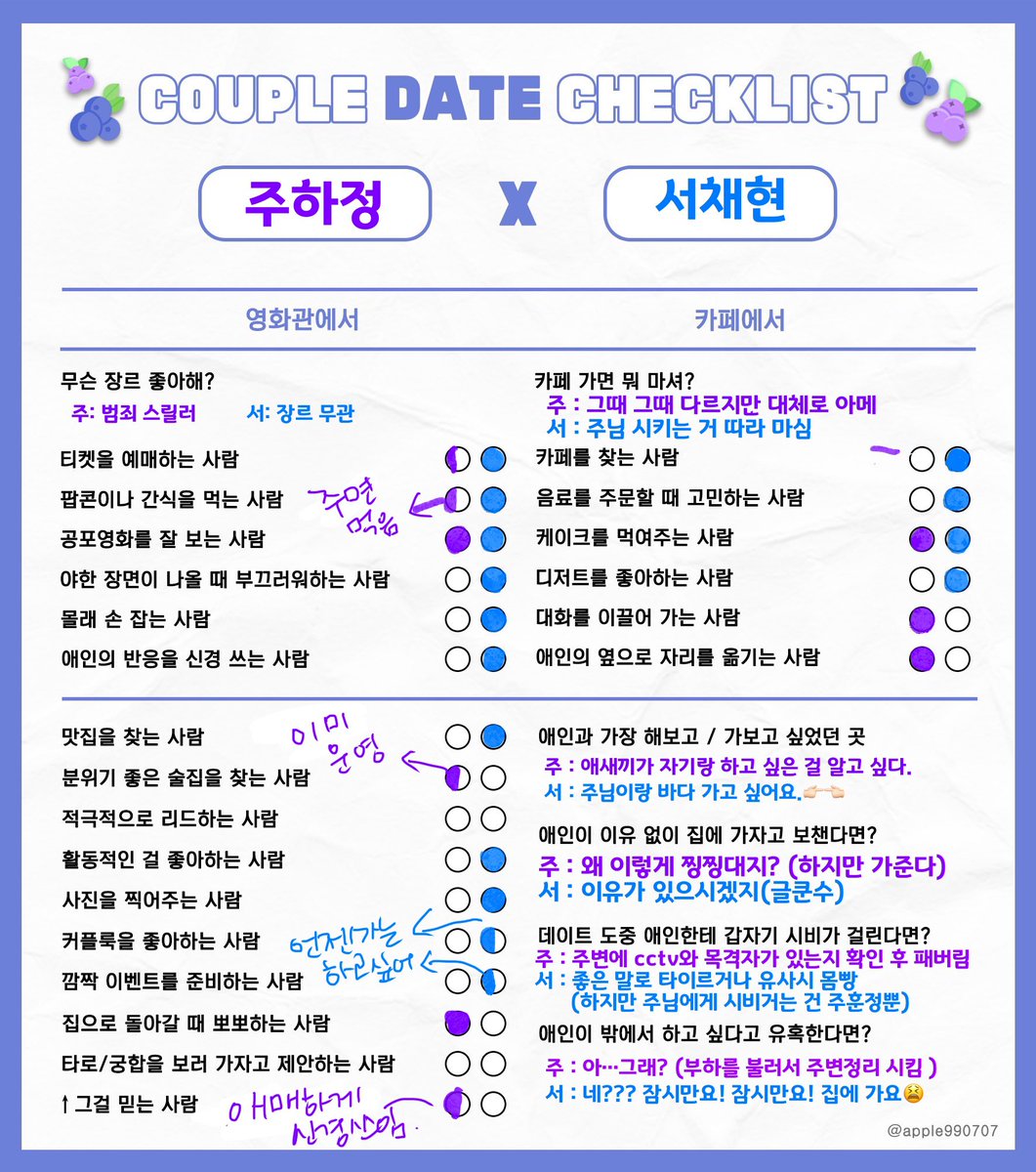 frigg_37's tweet photo. <재의 노래> 커플 체크리스트를 요청받아 만들어보았습니다. 프로 망상러인 저에게는 빅잼이었던… 각 체크리스트에 대한 자세한 설명은 포타로 확인해주세요 🩷👉🏻https://t.co/THHCv2S1cl https://t.co/kDb3KjZxub