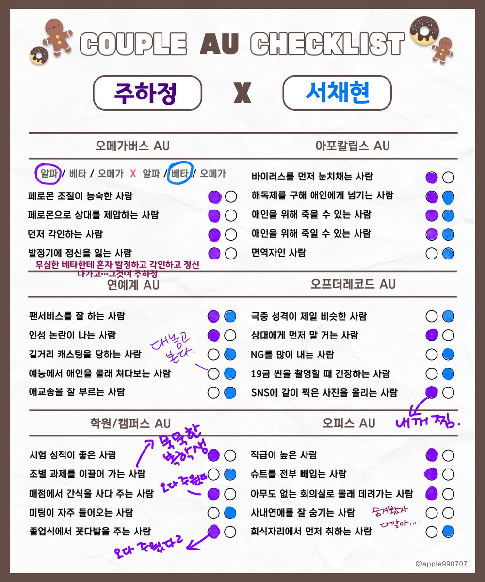 frigg_37's tweet photo. <재의 노래> 커플 체크리스트를 요청받아 만들어보았습니다. 프로 망상러인 저에게는 빅잼이었던… 각 체크리스트에 대한 자세한 설명은 포타로 확인해주세요 🩷👉🏻https://t.co/THHCv2S1cl https://t.co/kDb3KjZxub