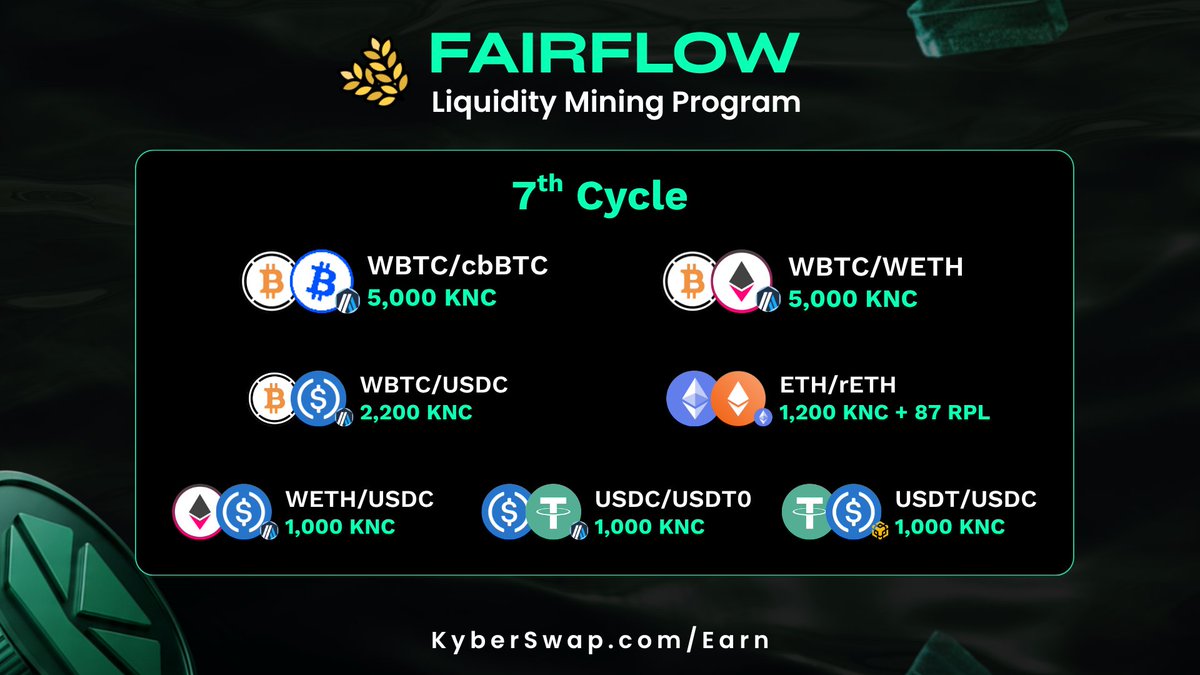 Kyber Network tweet media