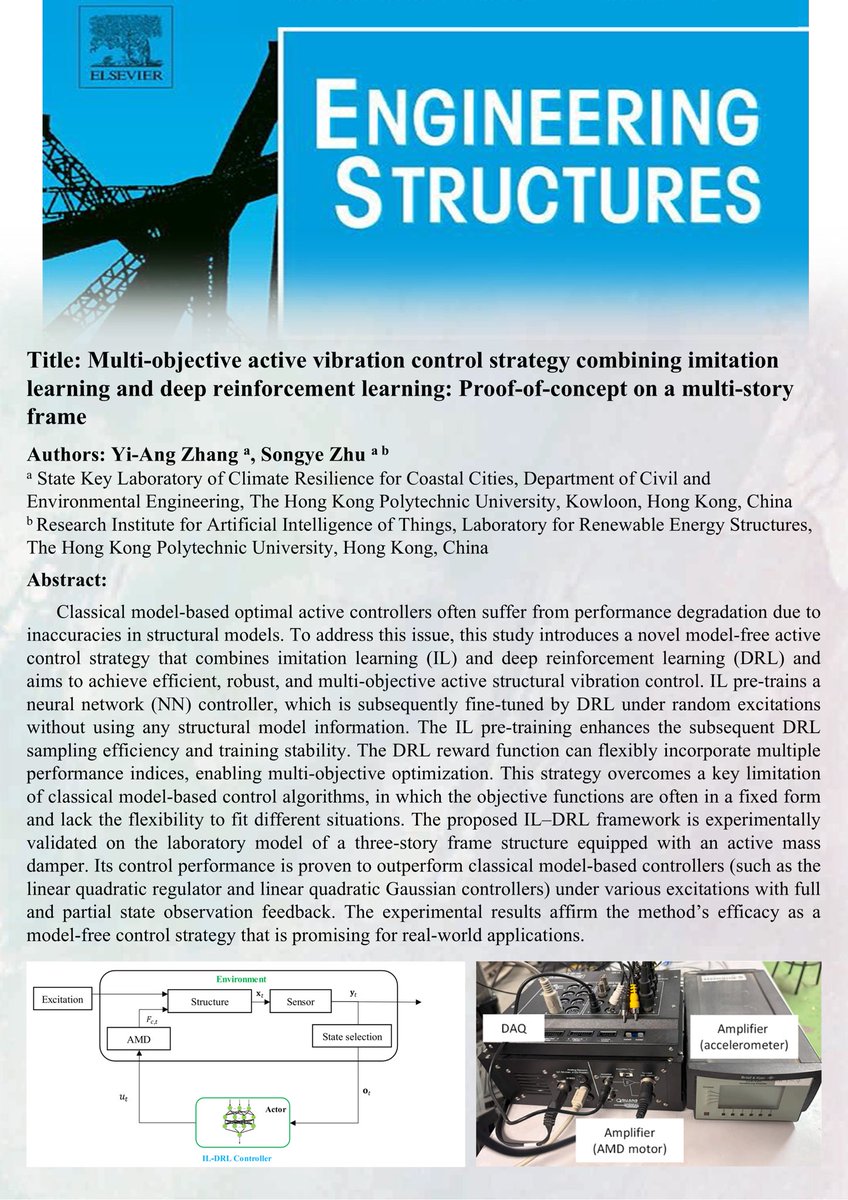 Engineering Structures tweet media