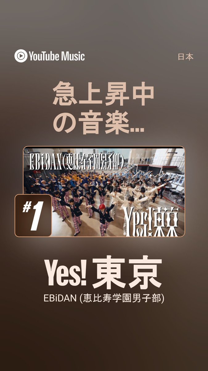 EBiDAN_official's tweet photo. ＼ありがとうございます！！！／

「Yes! 東京」MUSIC VIDEO
音楽の急上昇チャート1位ありがとうございます🎉

このまま突っ走りましょう🦐

#EBiDAN
#Yes_EBiDAN15th https://t.co/r5GRDink2Z
