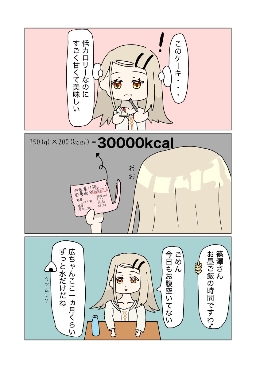 Hikaku_illust's tweet photo. カロリー https://t.co/rPrOxCWy3P