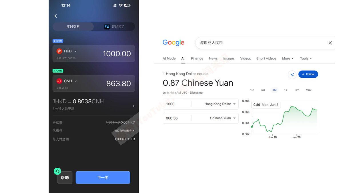 提款费率说明