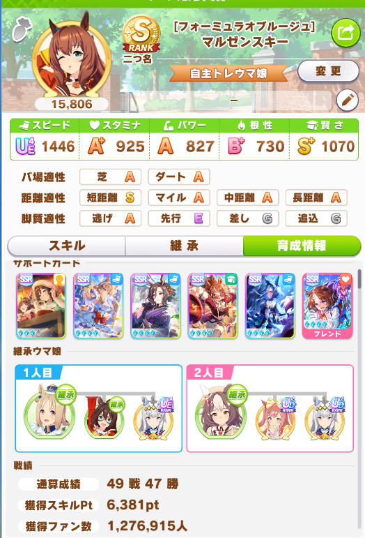umamusume_note's tweet photo. 📢まだご存じない方へ 再告知です🌸

ポストをご好評を頂き🙇お待ちいただいた
#ウマ娘 自主トレ🐎まとめnote📒を
先日、投稿済みです💡

💎ジュエル（1日上限あり）🏅メダル
👥ファン数120万↑をしっかり回収できます👍

忙しい方に、特におすすめです🌸

✅その他の設定などはリプ欄👇（1/2）

「自主トレまだ触ってなかった！」という方も、
note📒をぜひご覧ください😍👇