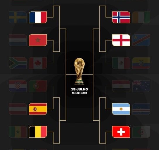 2s0a2r2a's tweet photo. @oufkir_mohammed ولاكن الله إنتقم منهم أشد نتقام ,  شوف كفاش كيبانو الدول التمانية مهيبين سبحان الله https://t.co/5X4u7my9p9