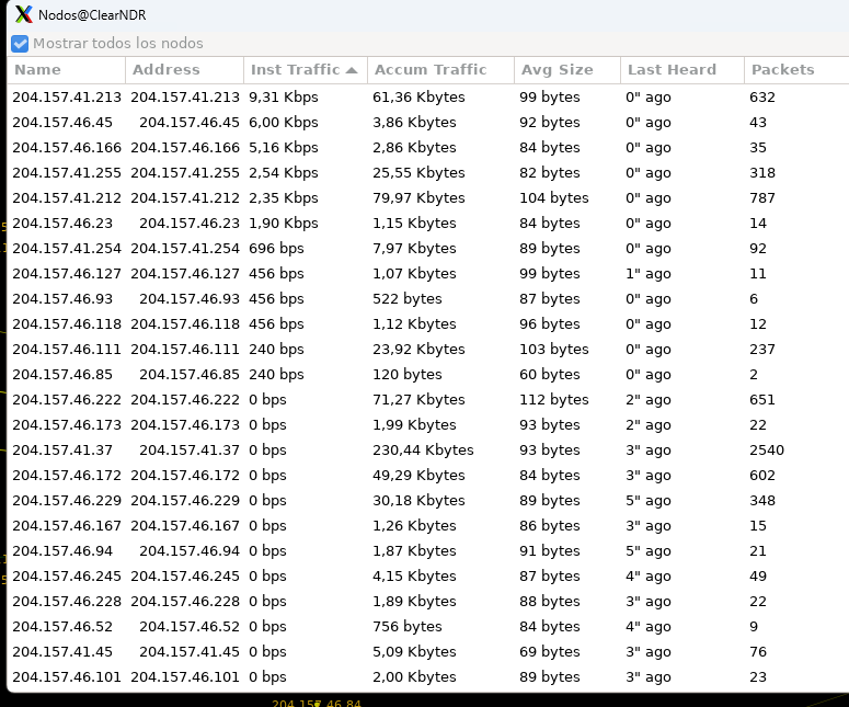 seguridadyredes's tweet photo. #tcpdump & etherape.
sudo tcpdump -ienp1s0f1 -n -w - 'tcp && net 192.168.6.0/24' | tcprewrite --seed=69 --fixcsum --mtu-trunc --ttl=66 -ixlen=del --dlt=enet --mtu=100 --skipbroadcast -i - -o - | etherape -n -r /dev/stdin https://t.co/n9EAX53ZQ2