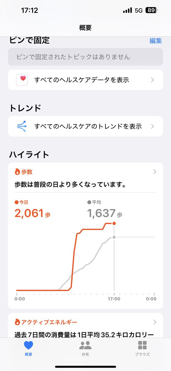 motopanda99's tweet photo. 歩いた。こっそりクーラーつけた https://t.co/kL75E9npPs