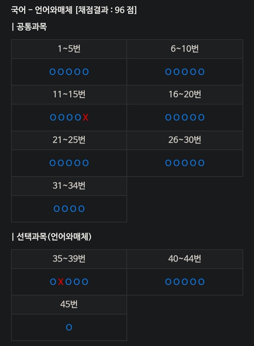 gyxxl___'s tweet photo. 쭌보고있어?
나그날후로문학틀리지않아 https://t.co/DohNFdAXiu
