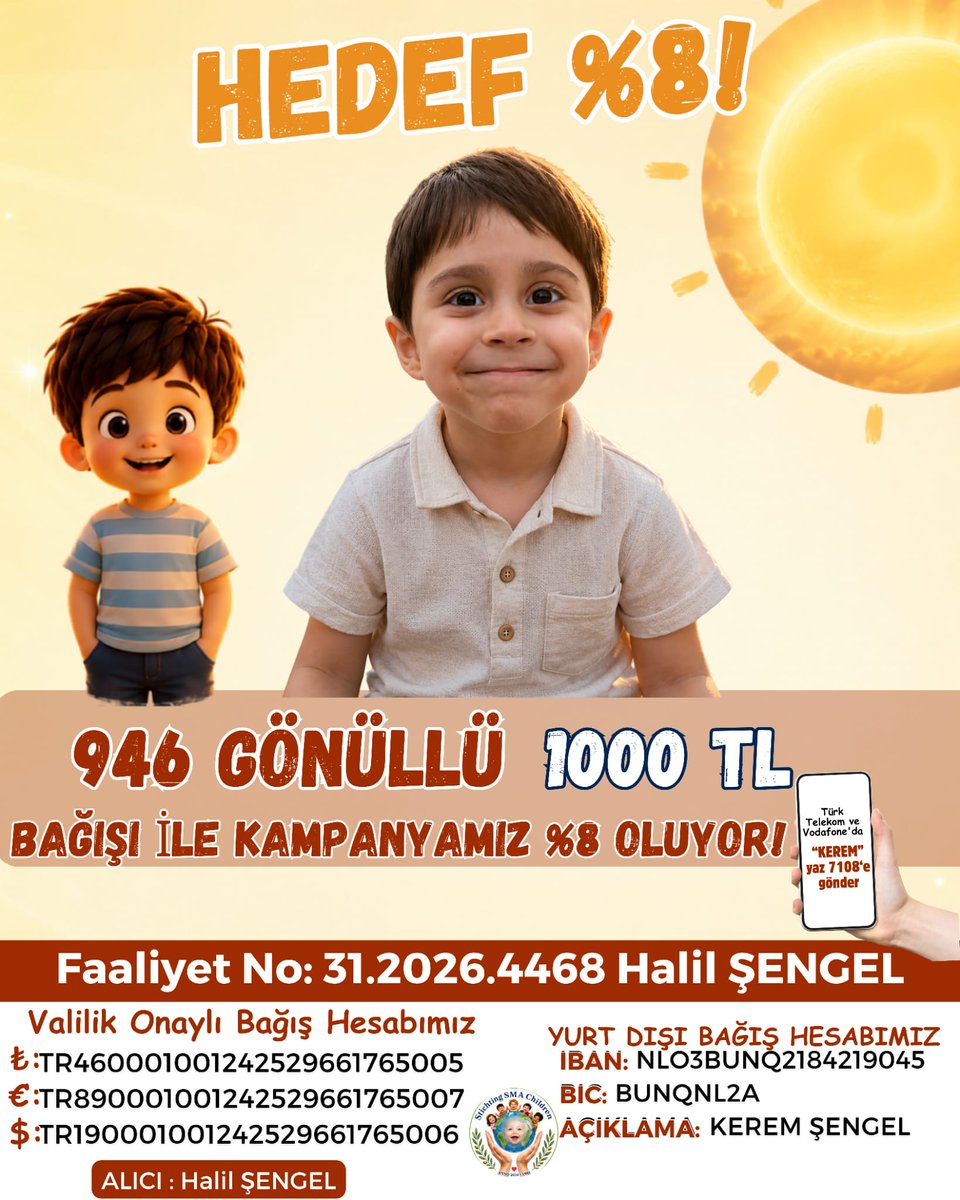 gungorgenc2's tweet photo. @HalilENGEL17600 #carsamba  hep birlikte hedefe ulaşacağız inşallah https://t.co/p5eF9MoLFV