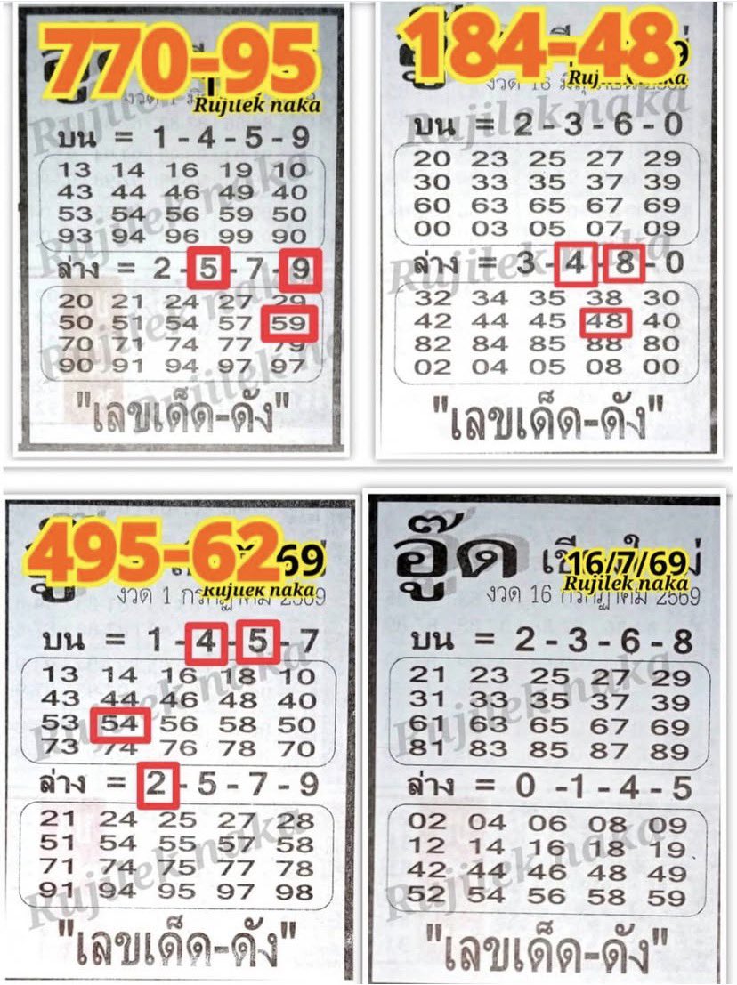 ruaytode's tweet photo. อู๊ด เชียงใหม่ #หวยรัฐบาลไทย #เลขเด็ดงวดนี้ #หวยงวดนี้ https://t.co/Ea4MGq7oI1