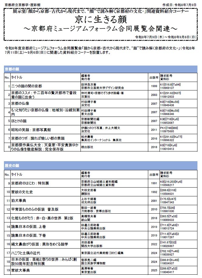 rekisaikan's tweet photo. 7月11日から1階展示室で開催される「顔から京都‐古代から現代まで、“顔”で読み解く京都府の文化‐」にちなんで、歴彩館2階京都資料総合閲覧室では、関連資料を展示します。ぜひご覧ください。

期間：令和8年7月9日～令和8年9月6日
#歴彩館 #資料紹介コーナー https://t.co/Xvo7Floa64