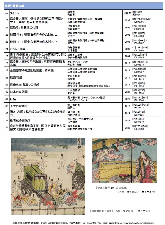 rekisaikan's tweet photo. 7月11日から1階展示室で開催される「顔から京都‐古代から現代まで、“顔”で読み解く京都府の文化‐」にちなんで、歴彩館2階京都資料総合閲覧室では、関連資料を展示します。ぜひご覧ください。

期間：令和8年7月9日～令和8年9月6日
#歴彩館 #資料紹介コーナー https://t.co/Xvo7Floa64