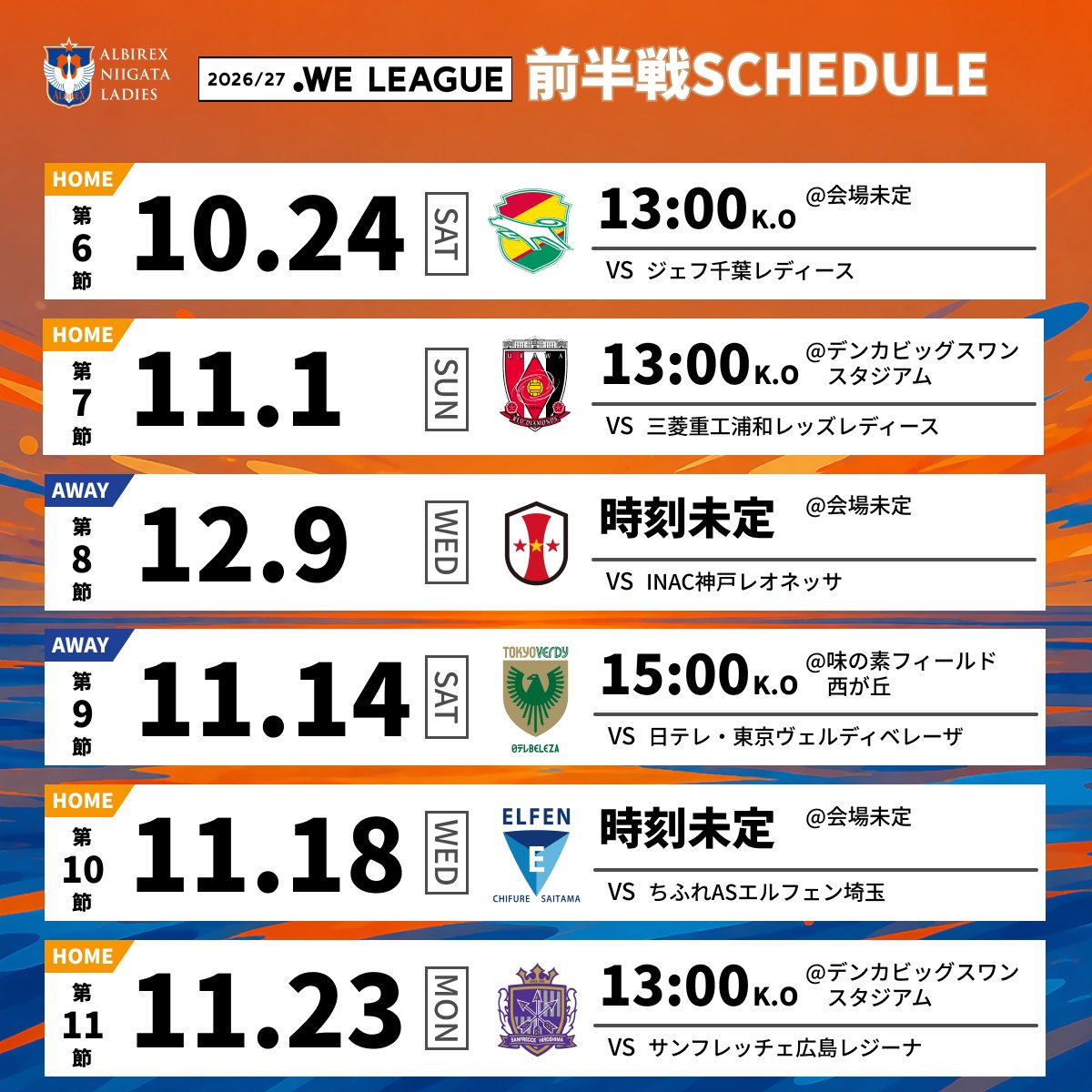 albirexL's tweet photo. ／   
２０２６／２７ＷＥリーグ 第1節～第11節
２０２６／２７ＷＥリーグクラシエカップ 第1節～第6節
日程が決定しました🧡💙
＼  
今シーズン『躍動』をチームスローガンに、引き続きタイトル獲得のため一丸となって戦います。

皆さまの熱いご声援をよろしくお願いいたします❤️‍🔥

🔽詳細はこちら 
https://t.co/QesGcBidtf

#albirexL #albirex ＃ＷＥリーグ