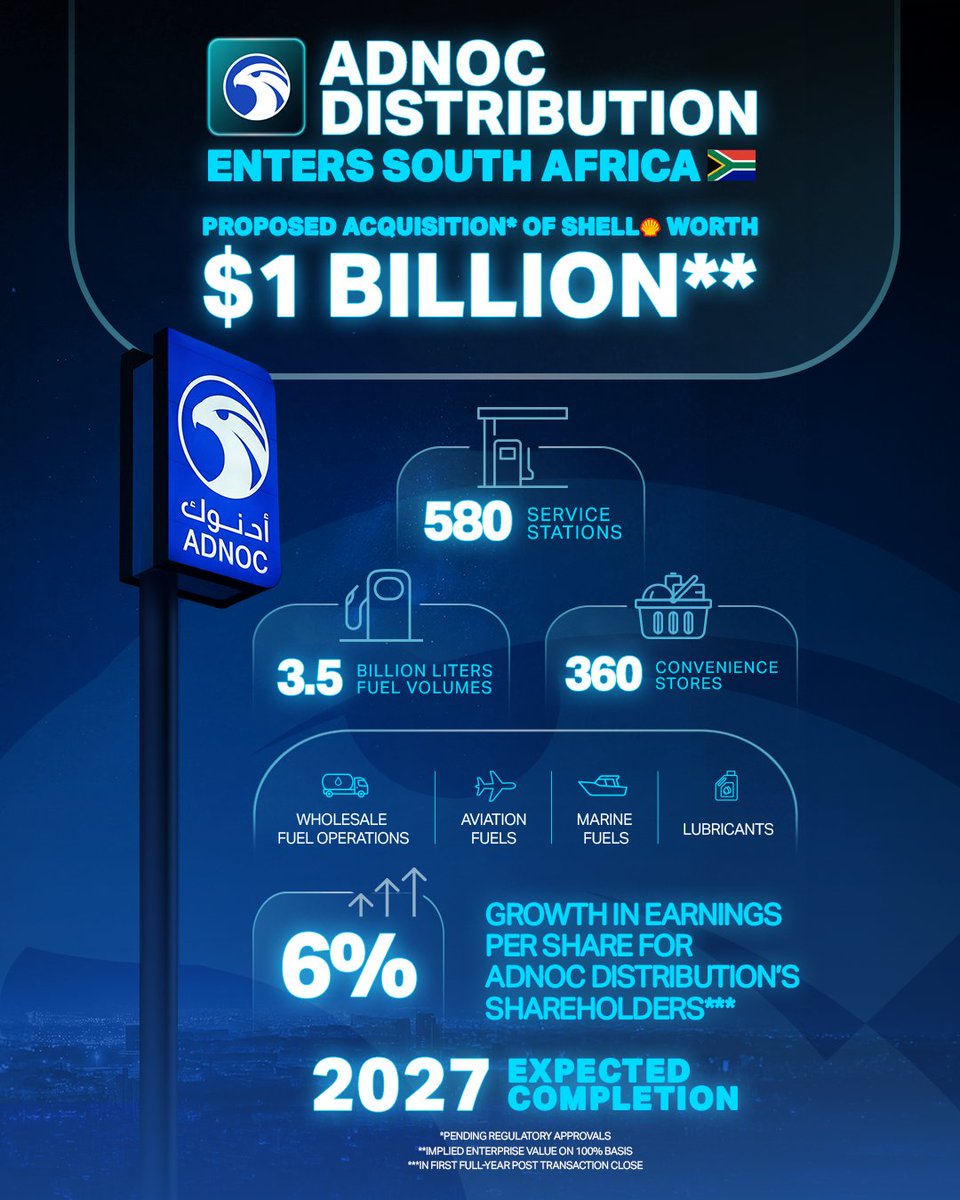 ADNOC Distribution tweet media