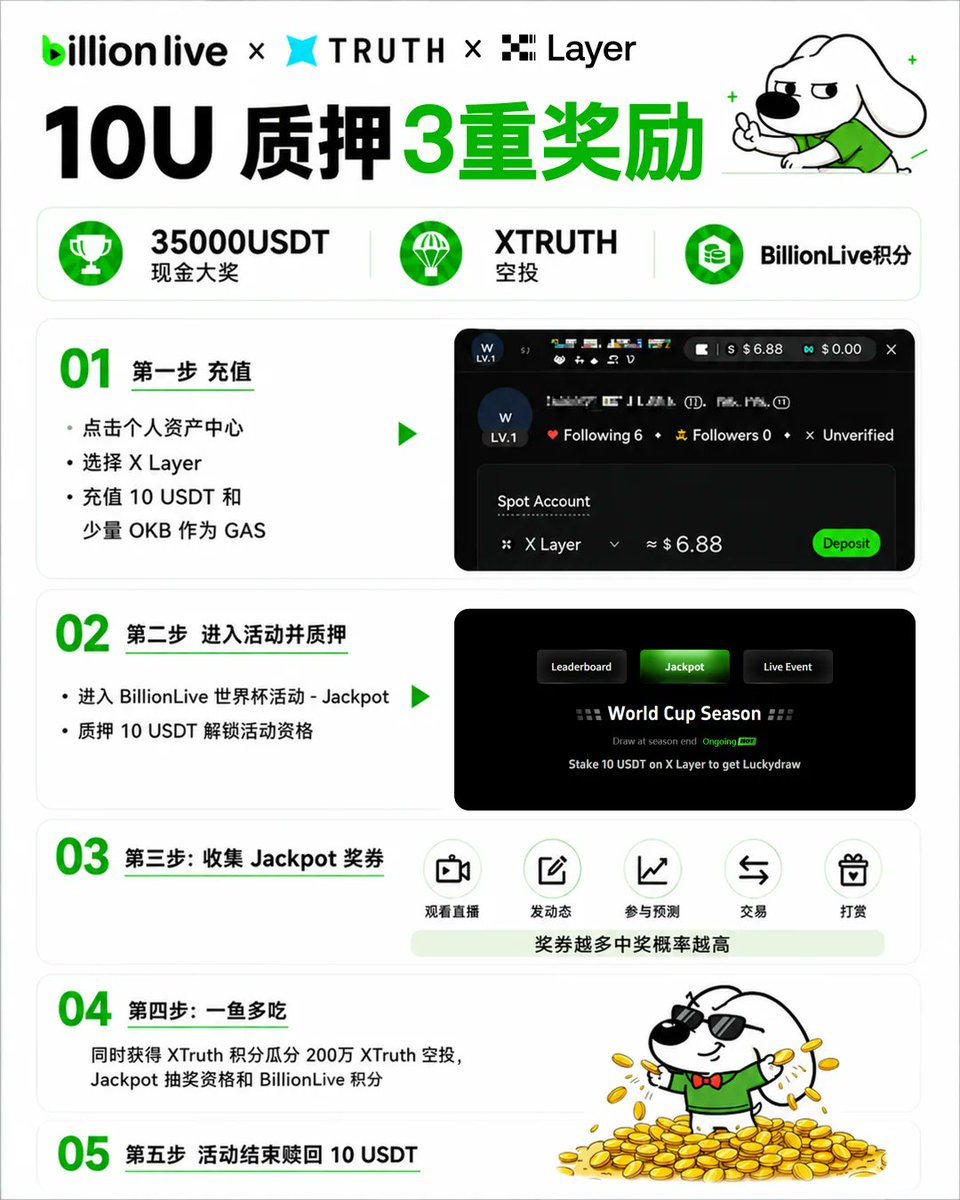 Amy0020610's tweet photo. ⚽ 2026 世界杯 1/4 决赛开踢！全是硬仗，成王败寇就看这几场

兄弟们，赶紧和我一起锁定@Billion_Global直播间，见证谁能捧杯！另外 #Billionlive 领奖券活动，我每天雷打不动的打卡做任务，手里攒了一堆券，感觉中奖概率超大！

世界杯没几天了，没上车的赶紧冲，上车的把任务做满，听我的赢大奖！ https://t.co/Ch8z9Z1YAu