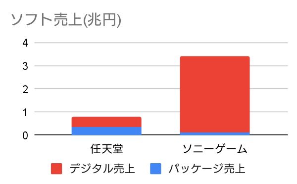 ksFgo46's tweet photo. @mojarati 5%の人達ですね https://t.co/EkODPxjBKs